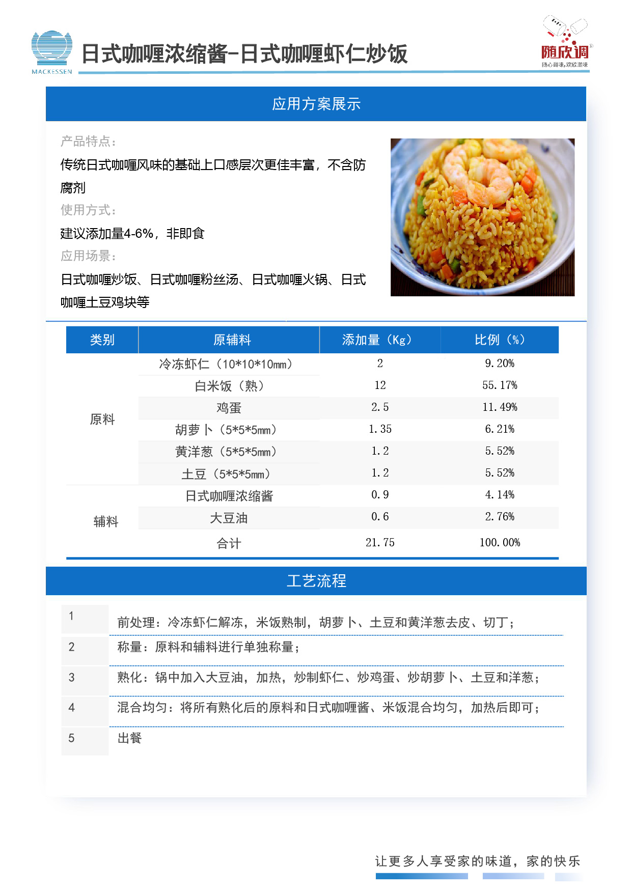 58 日式咖喱浓缩酱-日式咖喱虾仁炒饭-01.jpg