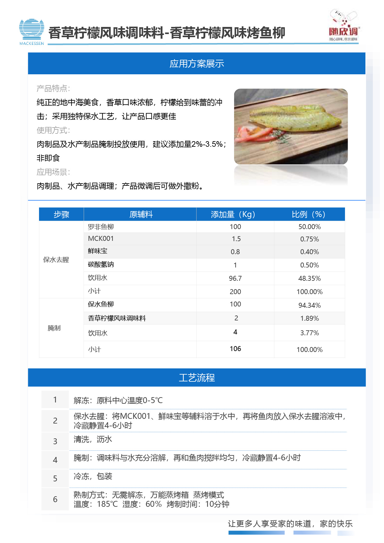 60 香草柠檬风味调味料-香草柠檬风味鱼柳-01.jpg