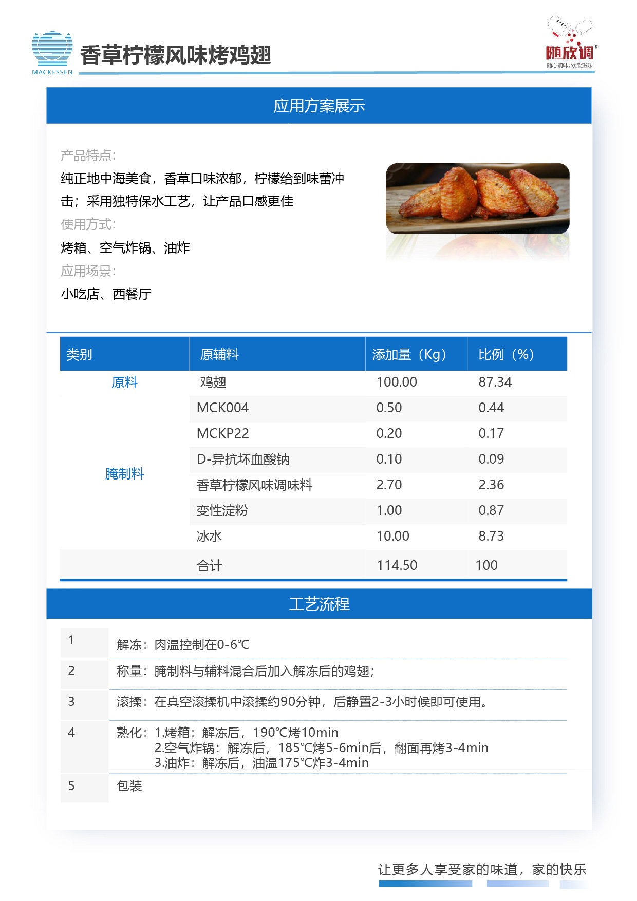 64 香草柠檬风味烤鸡翅-01.jpg